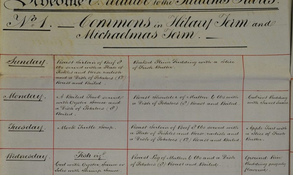 Bill of fare for meals at Lincoln's Inn, from the archives