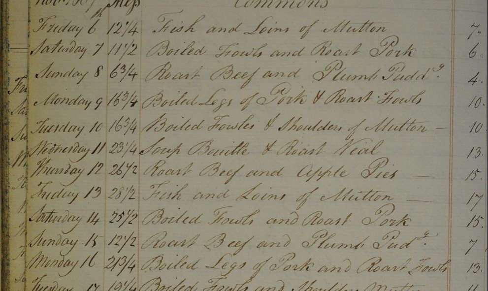 Extract from the accounts of Lincoln's Inn detailing payments for food, dated November 1807