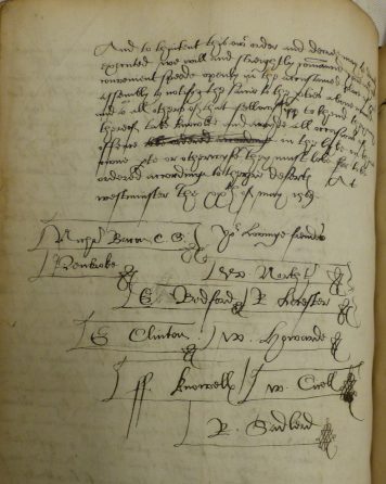 Extract from the Lincoln's Inn Black Books regarding the Oath of Supremacy, 4 May 1570