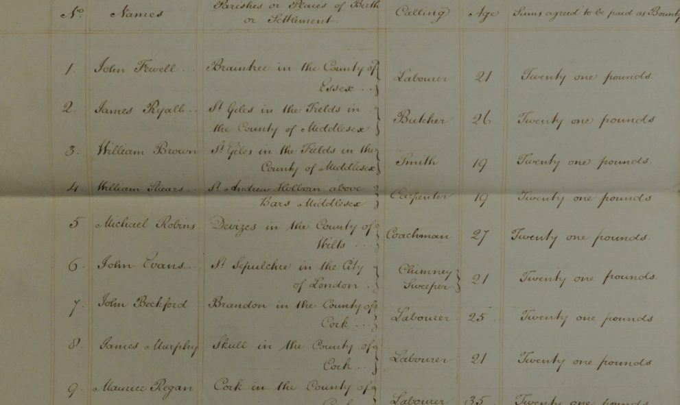 Document from the archives of Lincoln's Inn detailing men willing to join the Navy
